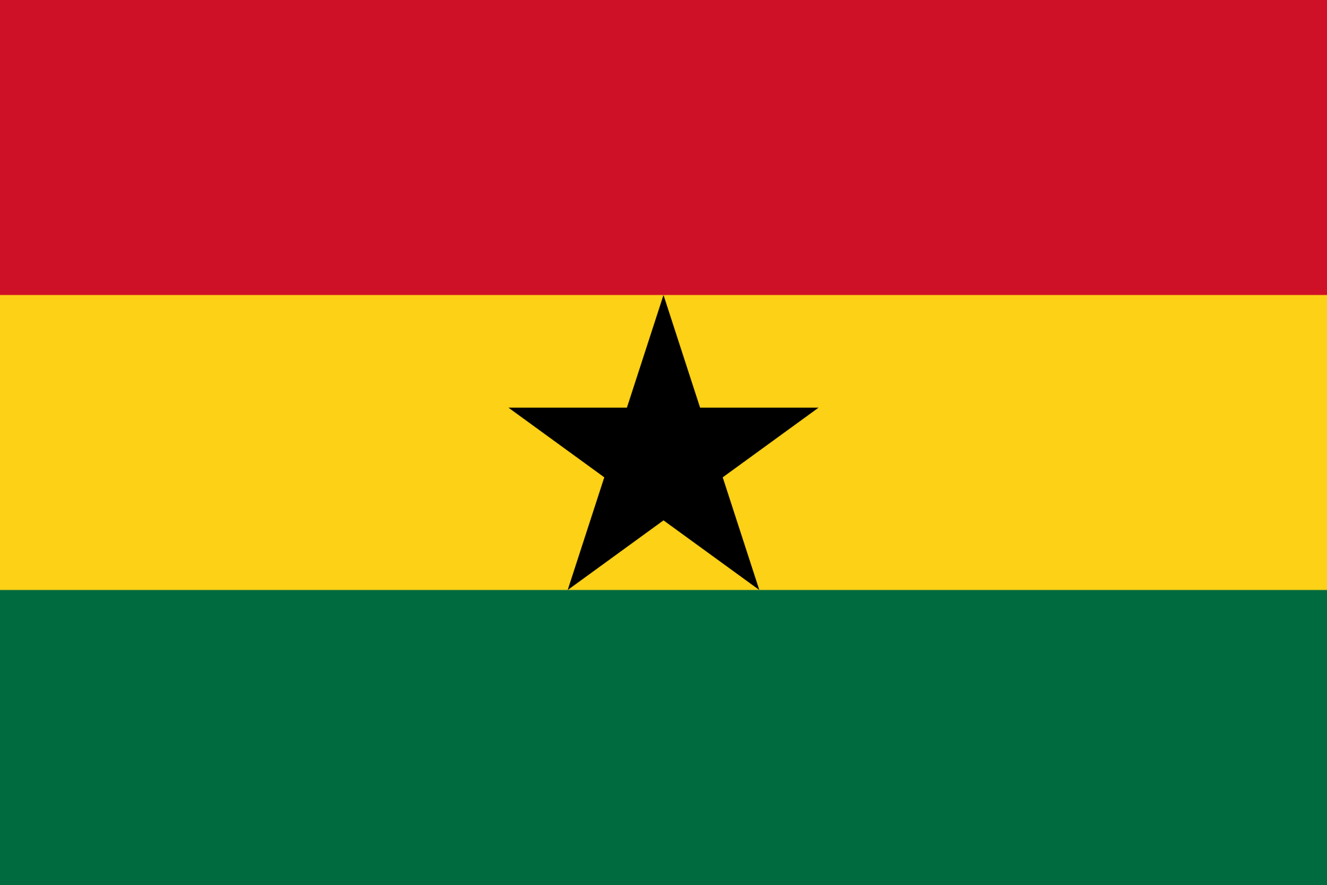 GH